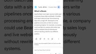 What is Beam?