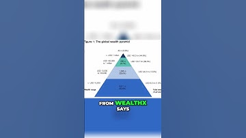 The Wealth Gap Crisis: How it