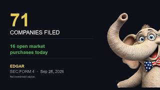 Insider Just Bought CME