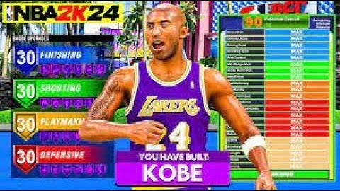 NBA 2K24 ARCADE EDITION: UNGUARDABLE 6