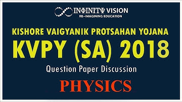 KVPY (SA) 2018 I Question Paper Discussion | PHYSICS