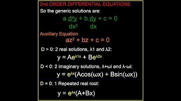 DIFFERENTIAL EQNS 2ND ORDER - FORM OF COMPLEMENTARY FUNCTION