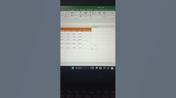 Excel : sparklines Line
