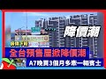 房價下殺｜全台預售屋掀降價潮　A7晚買3個月多牽一輛賓士 | 台灣新聞 Taiwan 蘋果新聞網