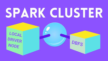 Databricks Distributed File System DBFS vs  my FILES on local driver node of Spark cluster
