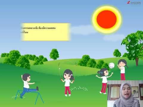 การปฏิบัติตนเป็นผู้มีวินัย