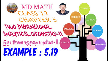 Example 5.19 | Two Dimensional Analytical Geometry-II | chapter 5 | Class 12