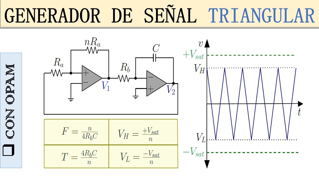 Generador de onda triangular || + Simulación en MULTISIM Señal triangular - YouTube