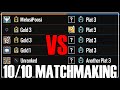 Copper to Diamond: The Best Matchmaking - Rainbow Six Siege