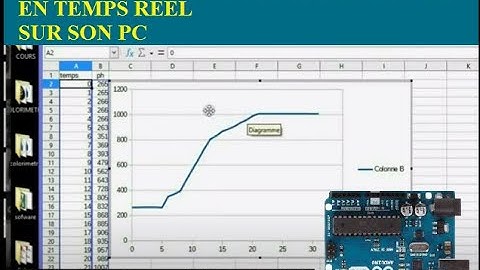 TUTORIEL#11: Sauvegarder un graphique en temps réel sur ordinateur avec Arduino| libre office