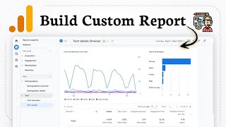 How to Create Google Analytics 4 Custom Reports