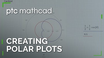 Plotting: Polar Plots in Mathcad Prime