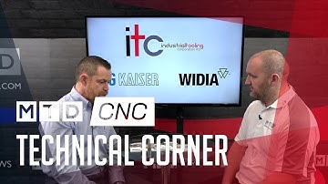 Widia DuoLock now available from ITC