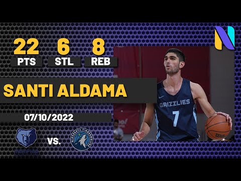 Summer league observations: Aldama leads Grizzlies to low-scoring