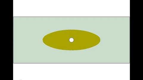 LS-DYNA Examples - Resin Transfer Molding (RTM)