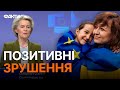 Дуже ВАЖЛИВИЙ меседж! Які подальші КРОКИ України для вступу до ЄС