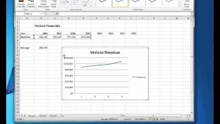 Forecasting with Linear Regression in Excel: Tutorial Part 1
