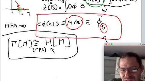 Lecture 30.The Ginzburg/one-loop correction.