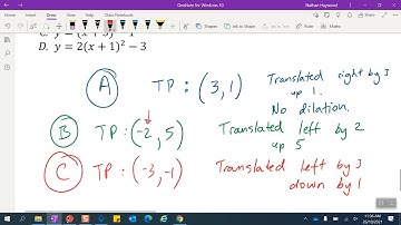 Intro to the Turning Point Form (Methods)