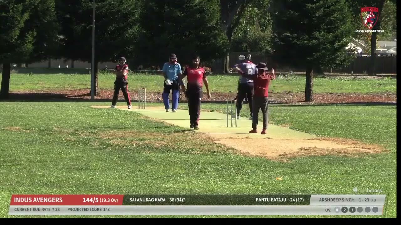 Highlights Indus Avengers vs Cougars Red Winter League WB Div-1 Nov 8 2025