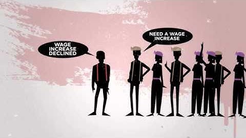 Module 6 Overview  6 1   Collective Bargaining