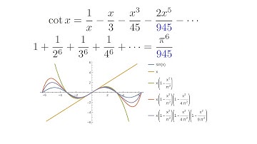 31.4 Days of Pi: Euler