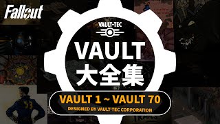 【フォールアウトが100倍楽しくなる】VAULT大全集 前編 判明している全ボルトの解説【Fallout】