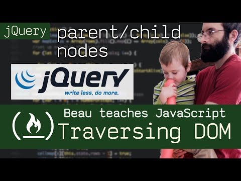 Video: Ce este fratele în jQuery?