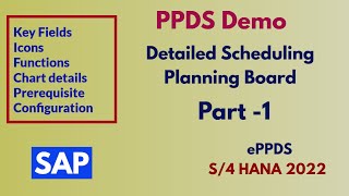 StepbyStep guide: Navigating ePPDS Detailed Scheduling Planning Board| Training for beginners|