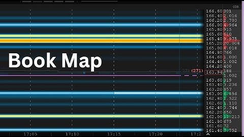 How to get Free Book Map with Think or Swim