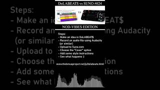 DoLABEAT$ Vs SUNO - 6-6-4-3Maj Chord Progression