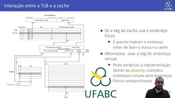 Aula 14.3 - UFABC - MCTA004-17 - Arquitetura de Computadores - Memória Virtual - A TLB