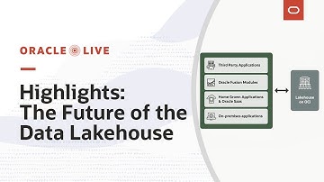 Highlights: The Future of the Data Lakehouse—Oracle Live