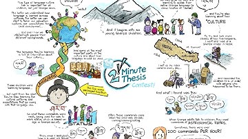 What Sherpa kids can teach us about language