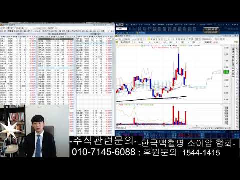 미증시 급락에따른 국내주식 <strong>대응방안</strong>