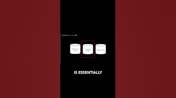 Git 101: What is the staging area in Git?