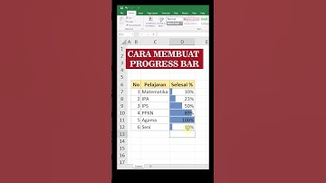 Membuat Progress Bar Dengan Mudah | Excel 2019 | #shorts