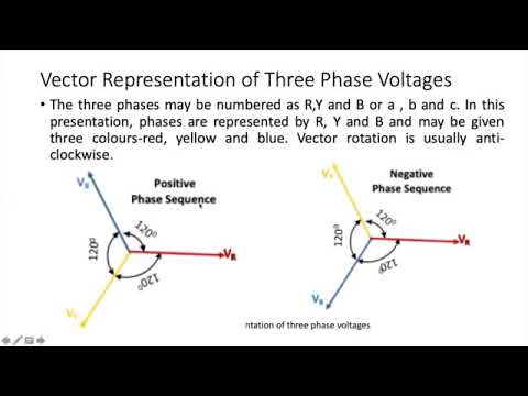 Three phase circuits-1 - YouTube