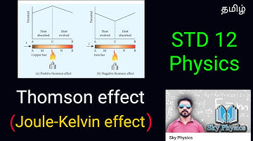 Thomson effect||Joule-kelvin effect||Ln 2||2.7.3||STD 12 Physics||Tamil