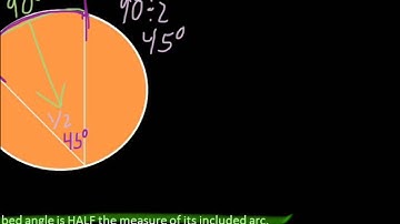 Central and inscribed angles