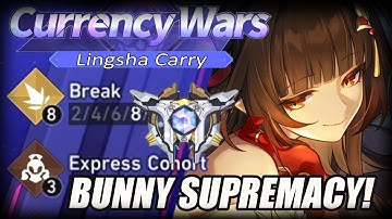 DPS Lingsha Strikes Wealth Creator! | Honkai: Star Rail Currency Wars