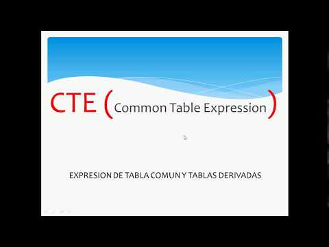 Capitulo 12: Tablas Derivadas y CTE