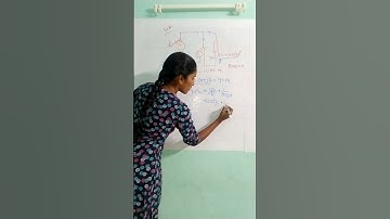 Previous year Gate questions #gate#question#previous#engineering#gate2025