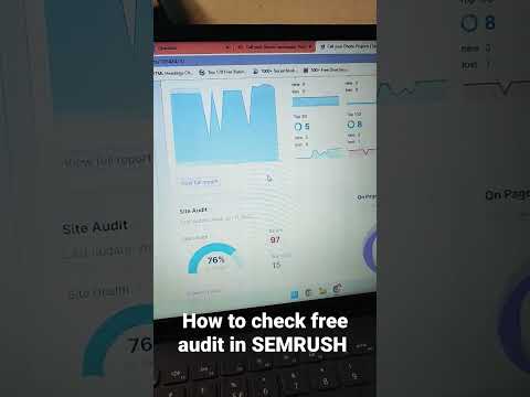 Measure Website Traffic