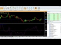 Wealth Lab - Coding Trading Strategies and more - YouTube
