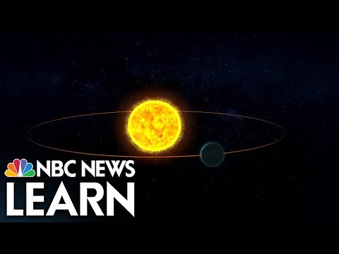 Video: Cum sunt numite planetele extrasolare?