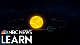 NBC News Learn: Extrasolar Planet thumbnail