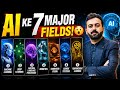 AI Ke Major Fields Kya Hain ? | Machine Learning, Deep Learning, Data Science, NLP & Generative
