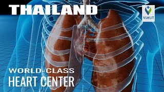 Thailand's World-Class Heart Center | Vimut Hospital Bangkok