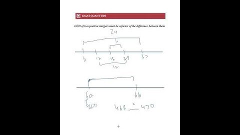 GMAT Quant Tips  - Why is GCD a factor of the difference of the two numbers? #maths #gmat #gmatprep